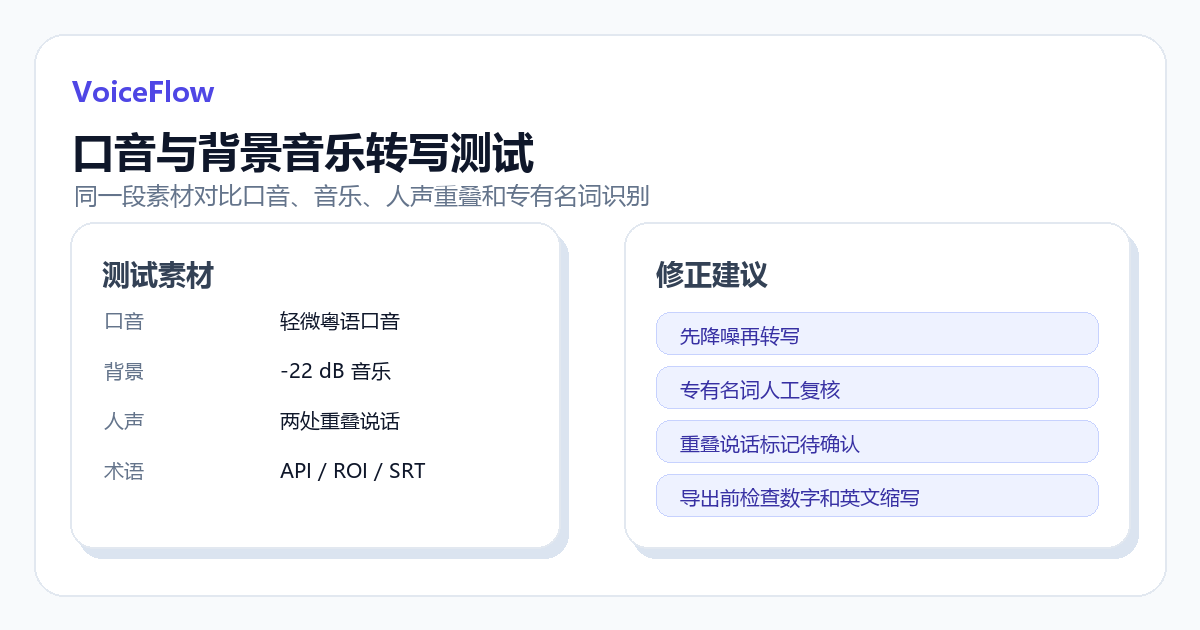 口音与背景音乐转写测试界面截图