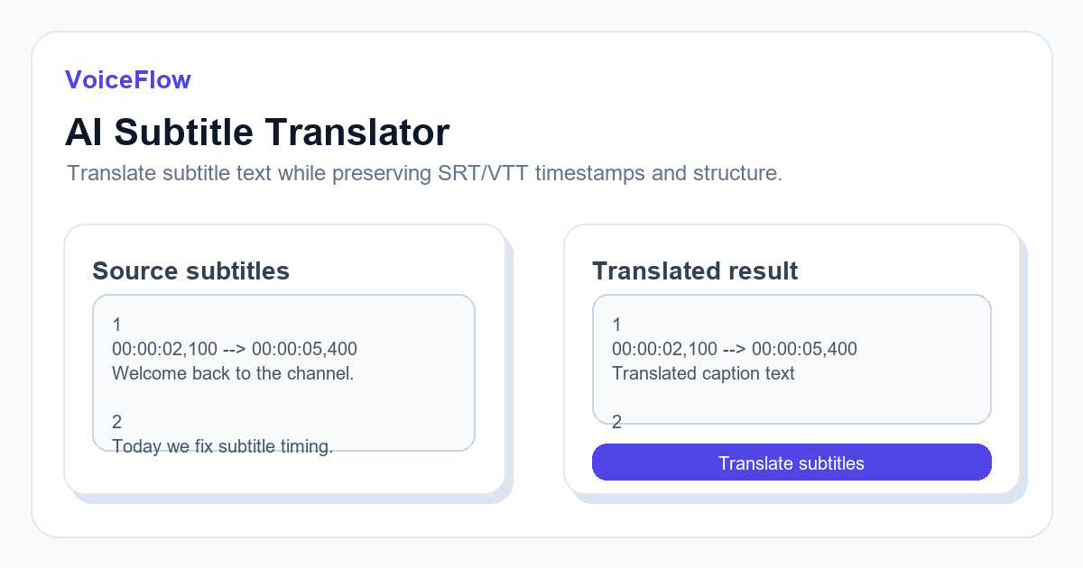 AI subtitle translator interface