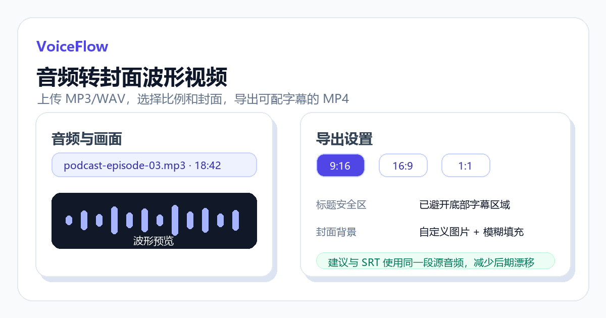 音频转封面波形视频工具界面截图