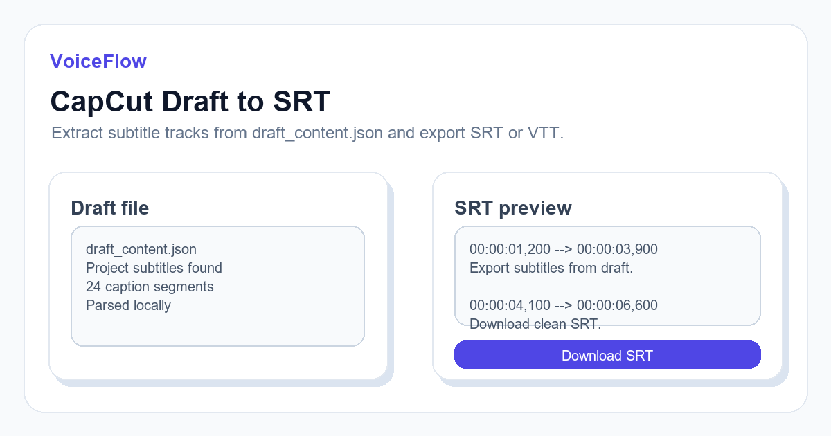 CapCut draft to SRT converter interface