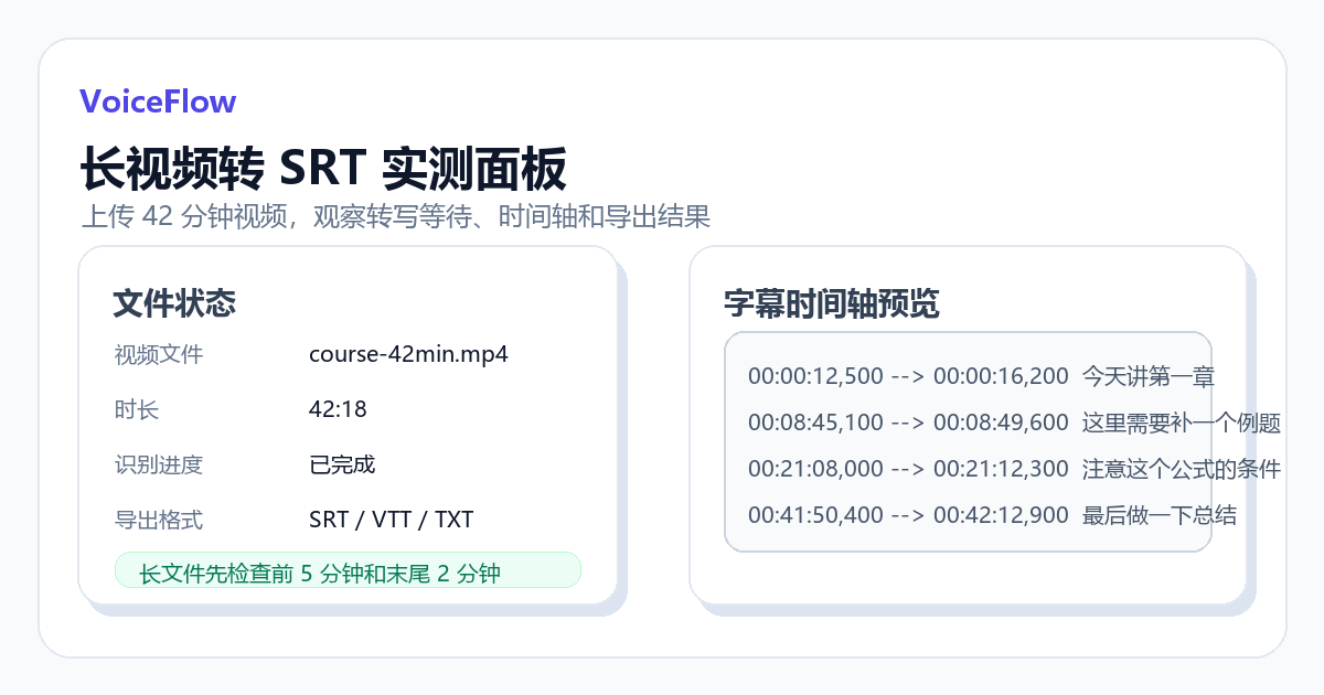 长视频转 SRT 实测面板界面截图