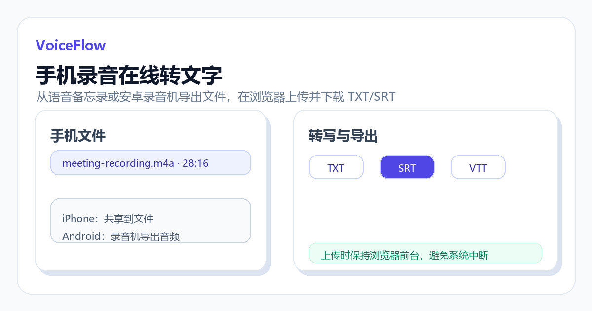 手机录音在线转文字界面截图