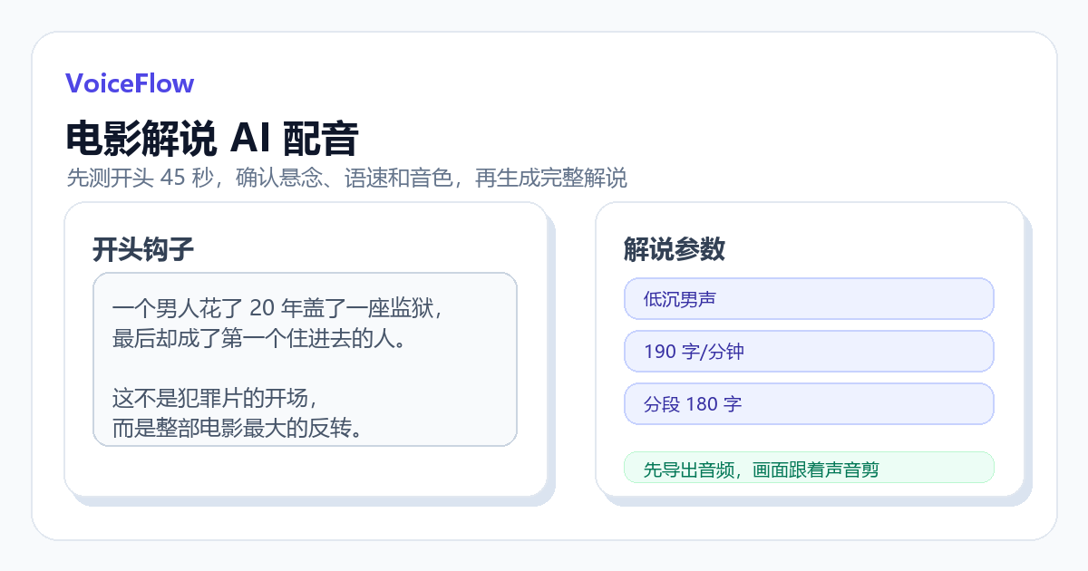 电影解说 AI 配音工具界面截图