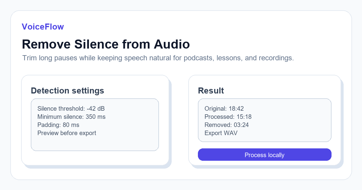 Remove silence from audio tool interface