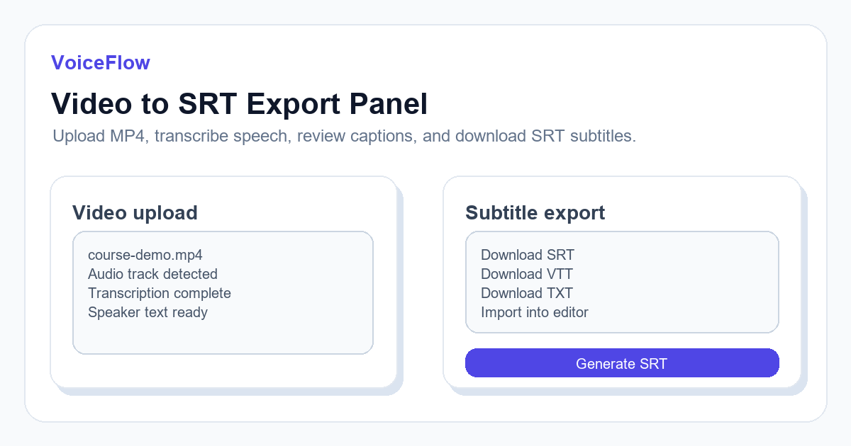 VoiceIndex AI video to SRT export panel