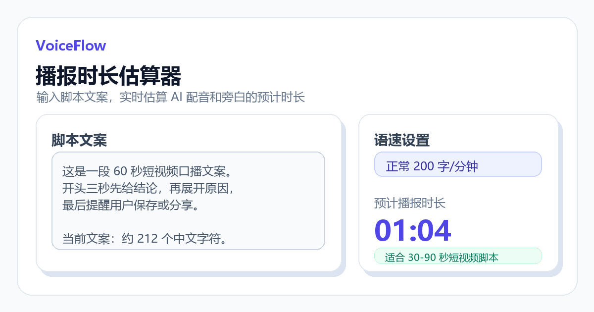 播报时长估算器工具界面截图